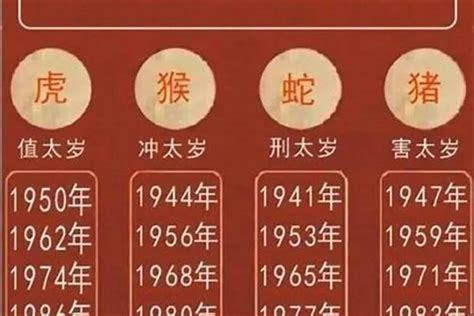 1974生宵|1974年出生的人属什么 1974年属虎五行属什么